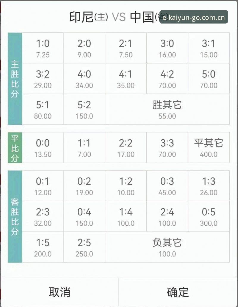 KAIYUN中国赛事赔率分析的7个实用操作细节，多数人只看了前3个